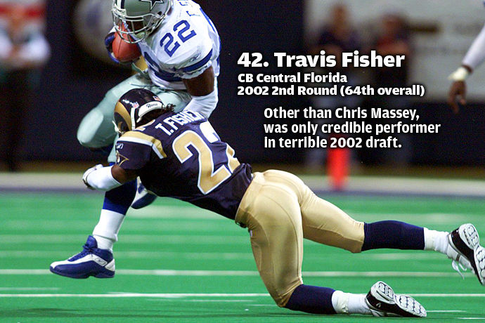 42. Travis Fisher